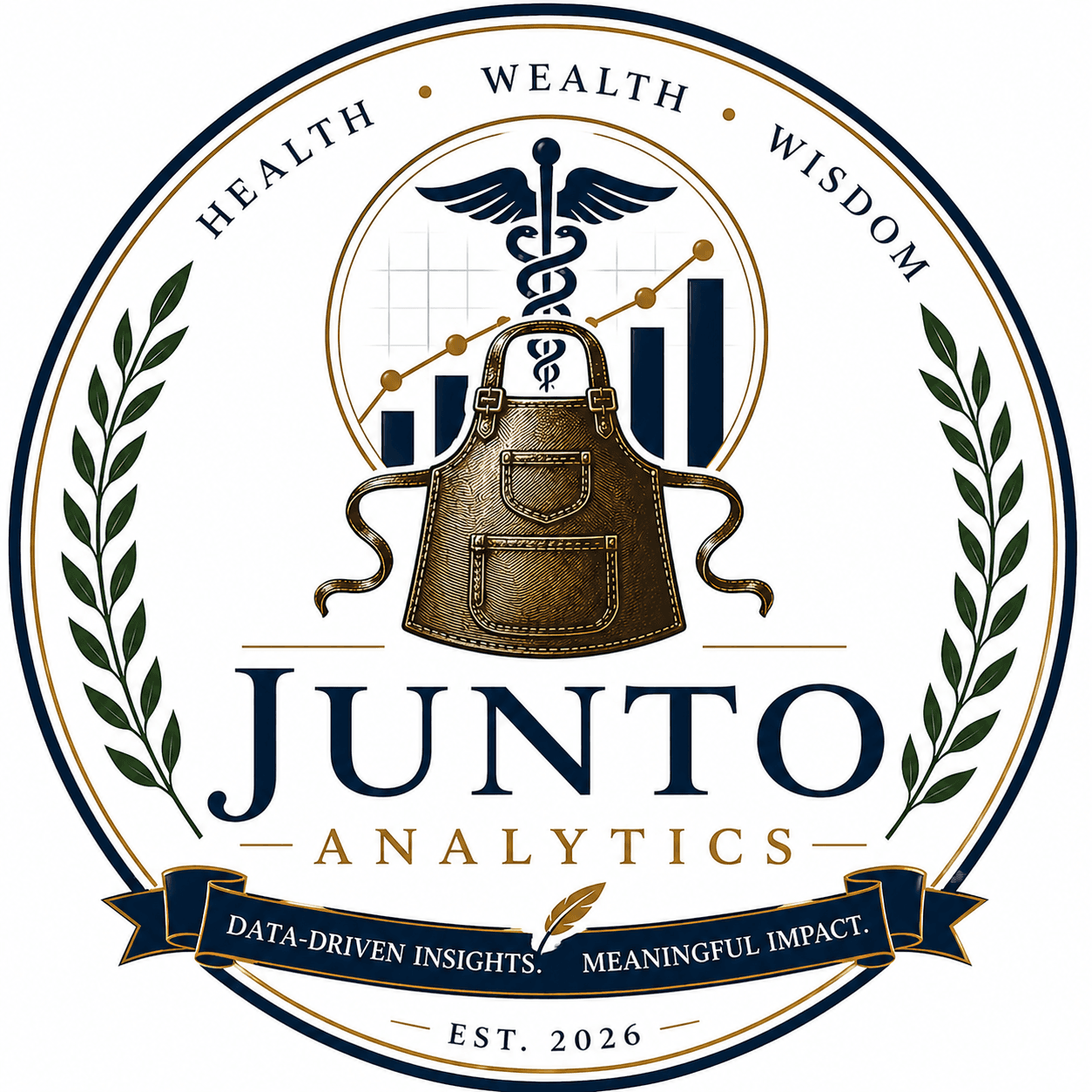Junto Analytics
